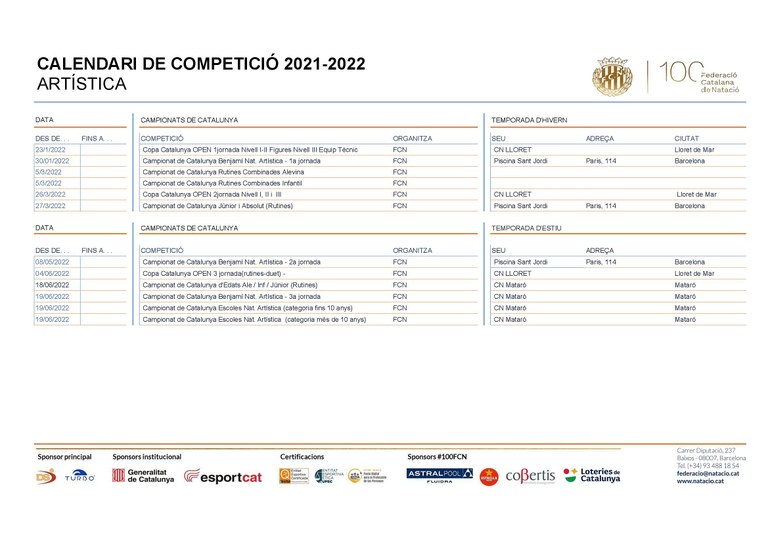 Copa de Catalunya de Natació Artística 