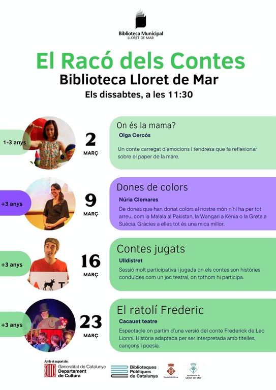 El Racó dels contes. 1 a 3 anys. On és la mama?