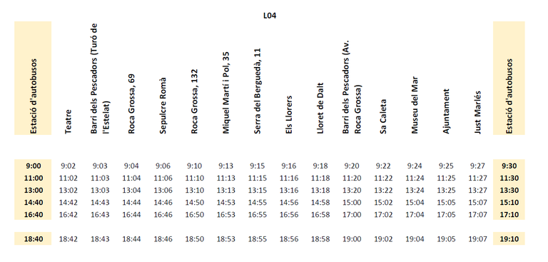 Nova línia L04 del servei de bus urbà Lloret Bus