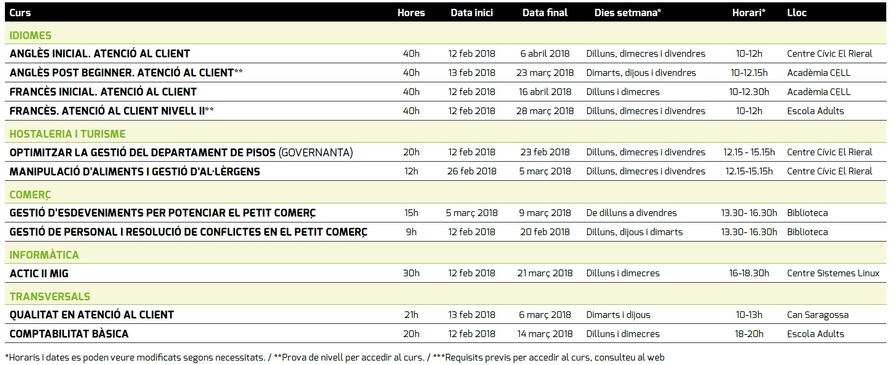 Formacio SOM 1er SEM 2017 WEB calendari